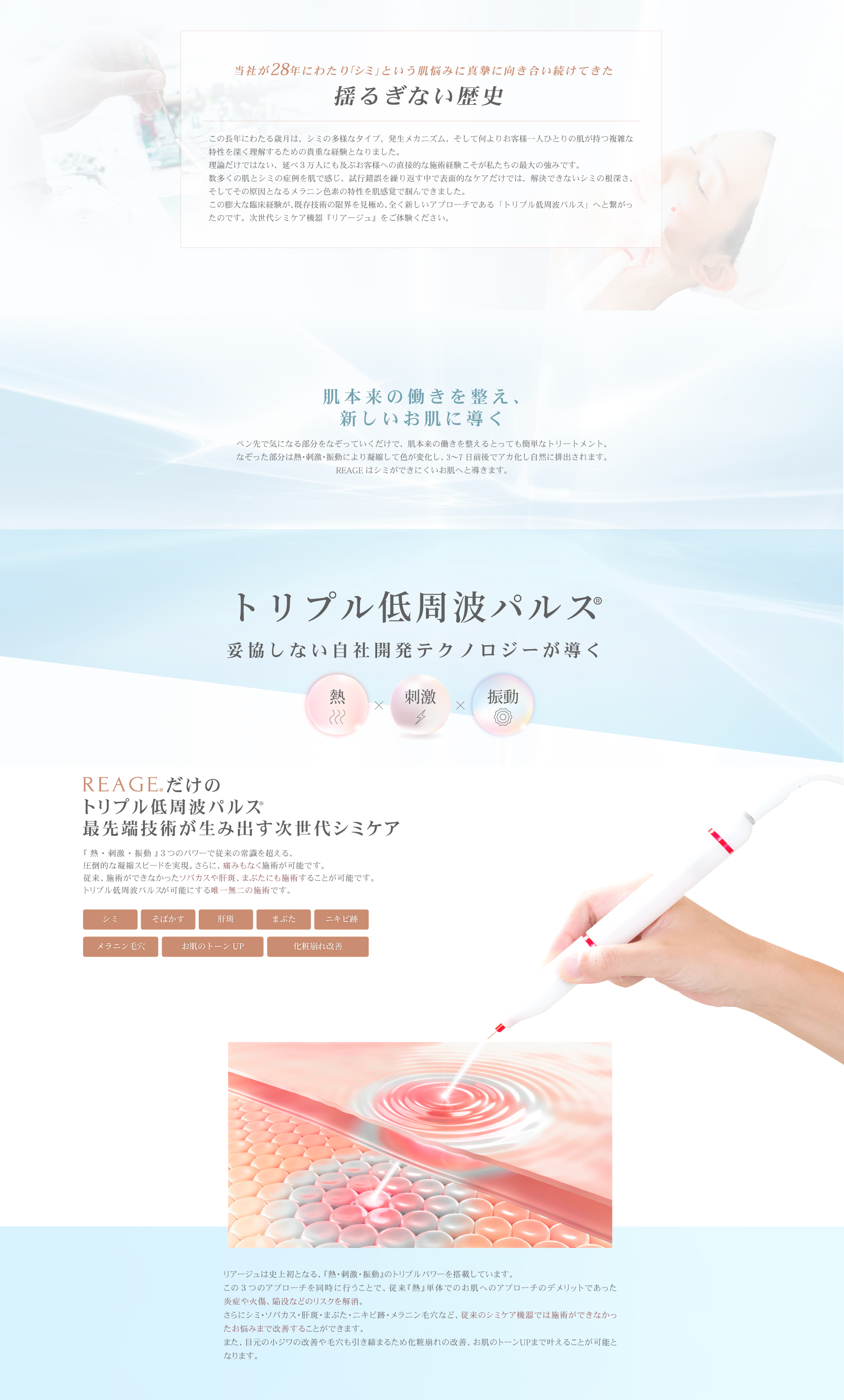 トリプル周波パルス