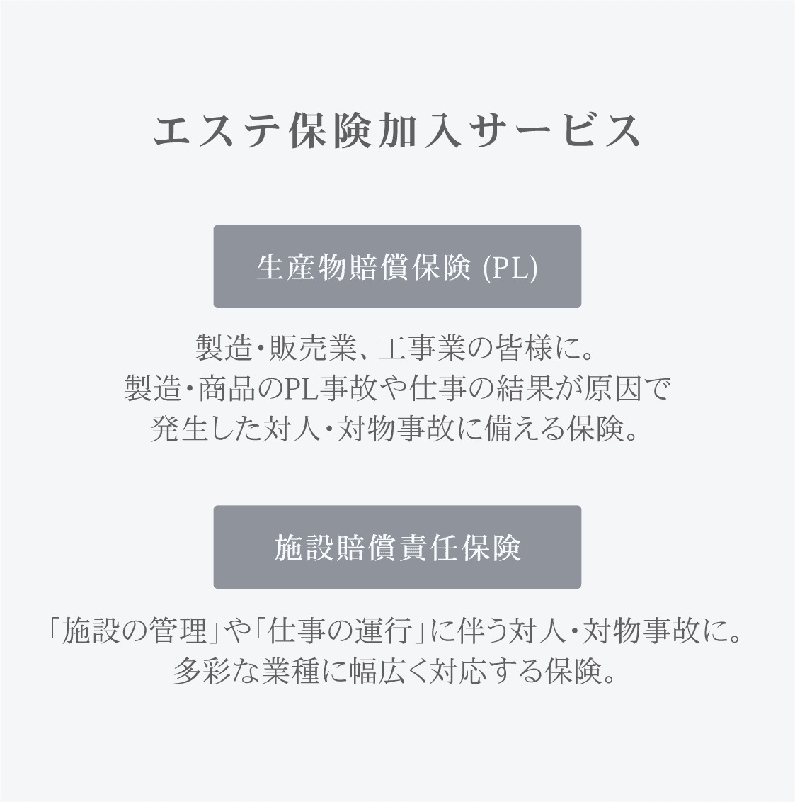 エステ保険加入サービス